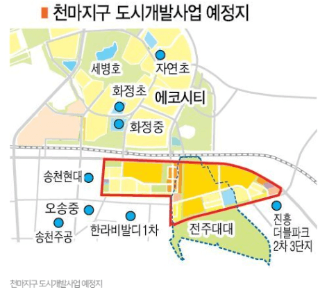 더샵라비온드