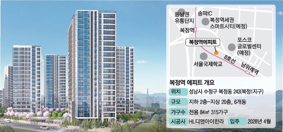 성남 복정역 에피트 아파트 개요