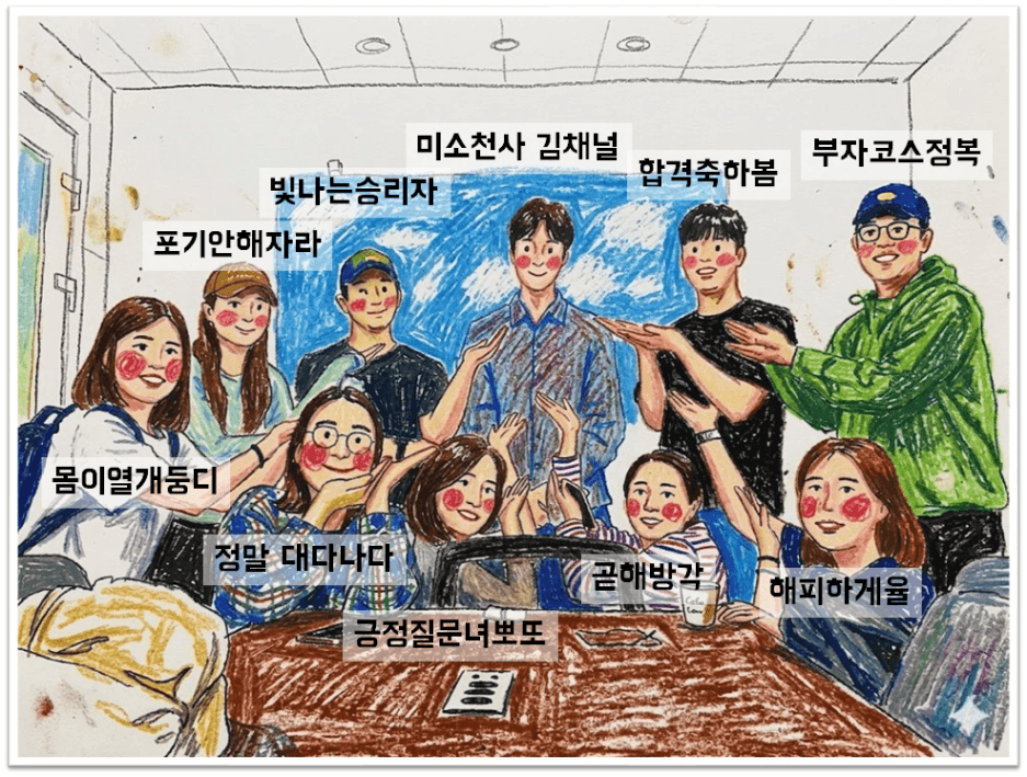 우행시