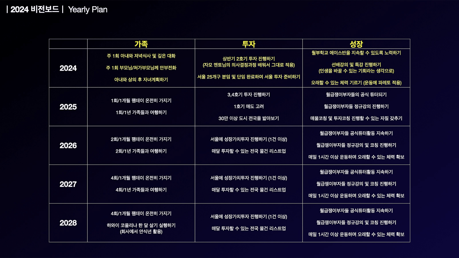 2024_비전보드_험블.006.png