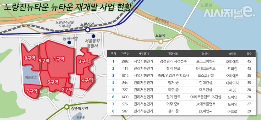 / 그래픽=시사저널e