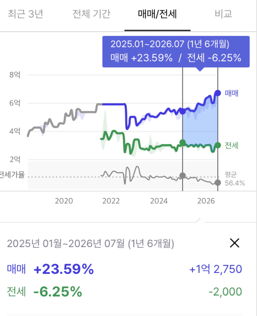 스크린샷_2026-07-07_오전_1.06.54.png