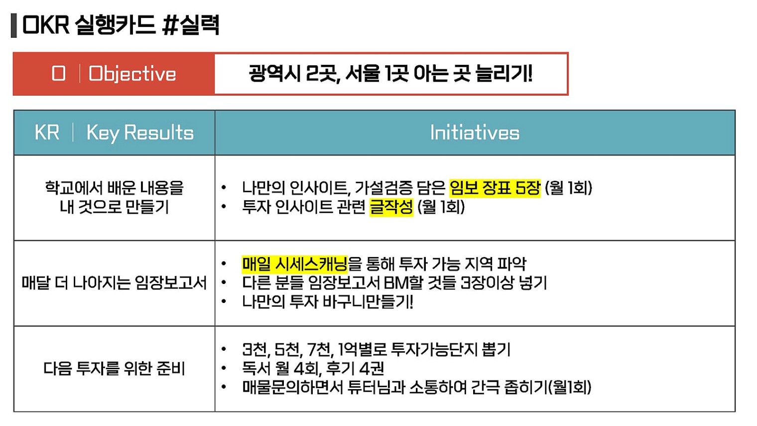KPT_복기법_양식_가즈엇(3개월_복기)_페이지_3.jpg