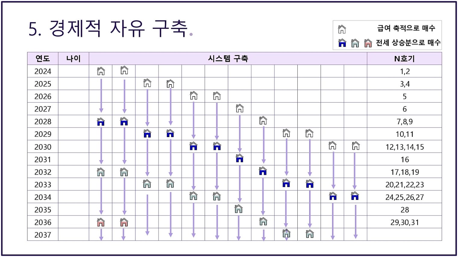 배포용_비전보드_양식_page-0008.jpg