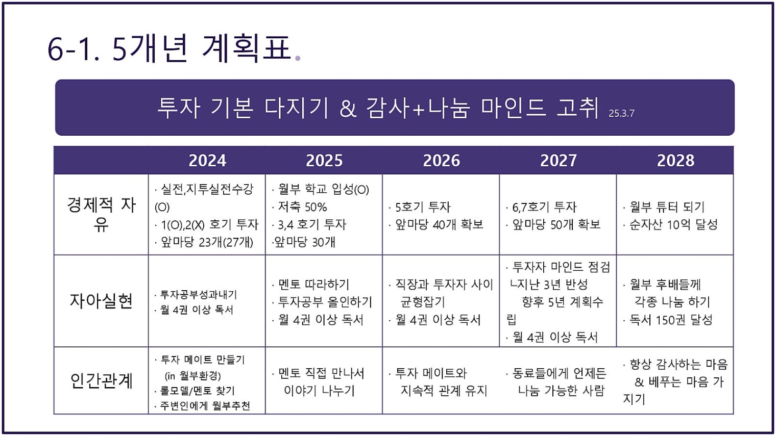 배포용_비전보드_양식_page-0009.jpg