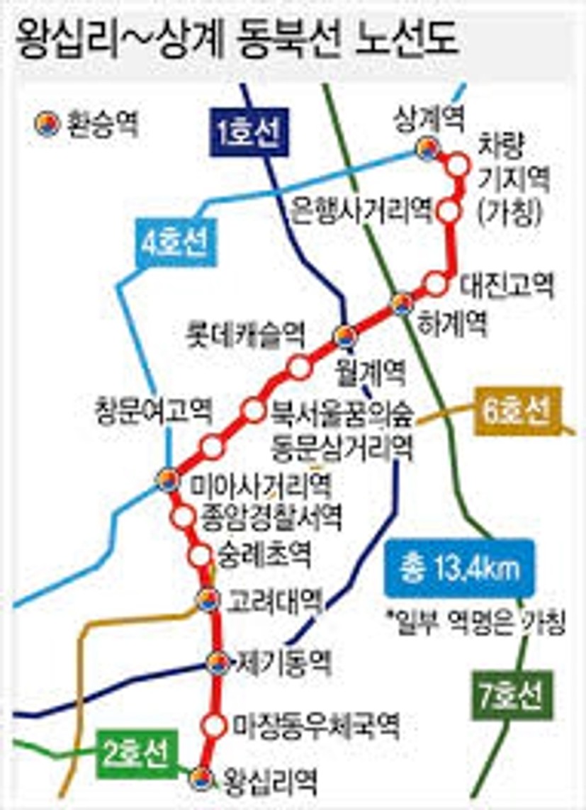 동북선 경전철 개통 시기와 노선도 (ft. 호재 지역 및 지하철과 차이) : 네이버 블로그