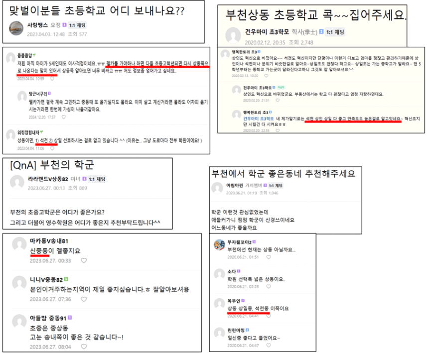 텍스트, 스크린샷, 폰트, 번호이(가) 표시된 사진

AI 생성 콘텐츠는 정확하지 않을 수 있습니다.