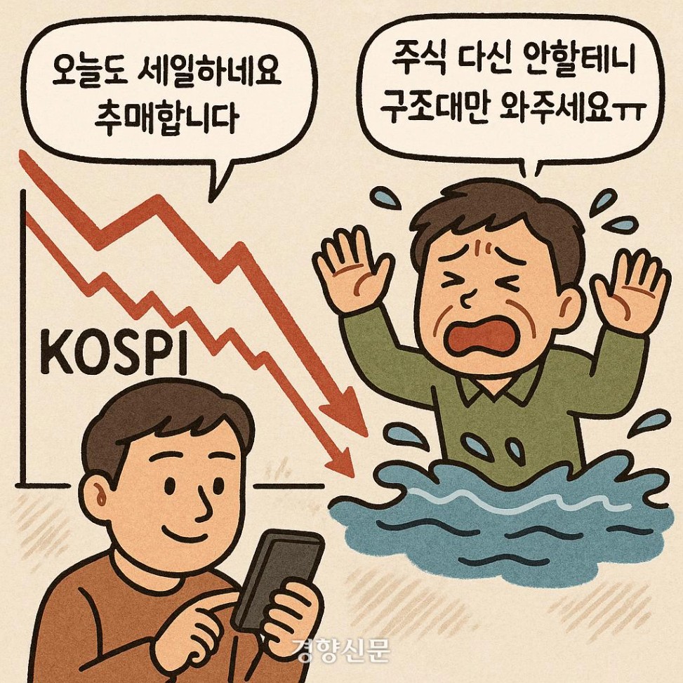 ‘제가 사서 그런가요? 고점 판독기인가요’ 3% 넘게 급락한 코스피에 개미들 와글와글 - 경향신문