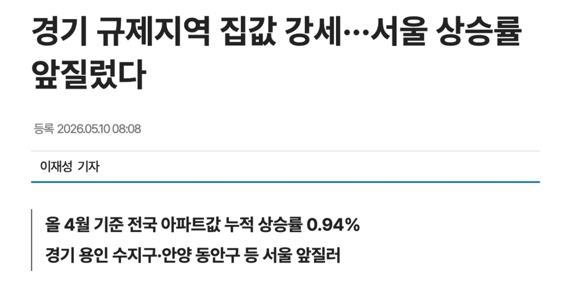 경기 규제지역 집값 강세 서울 상승률 앞질렀다 - 안양 동안구 2026년 4월 누적 상승률 서울 추월