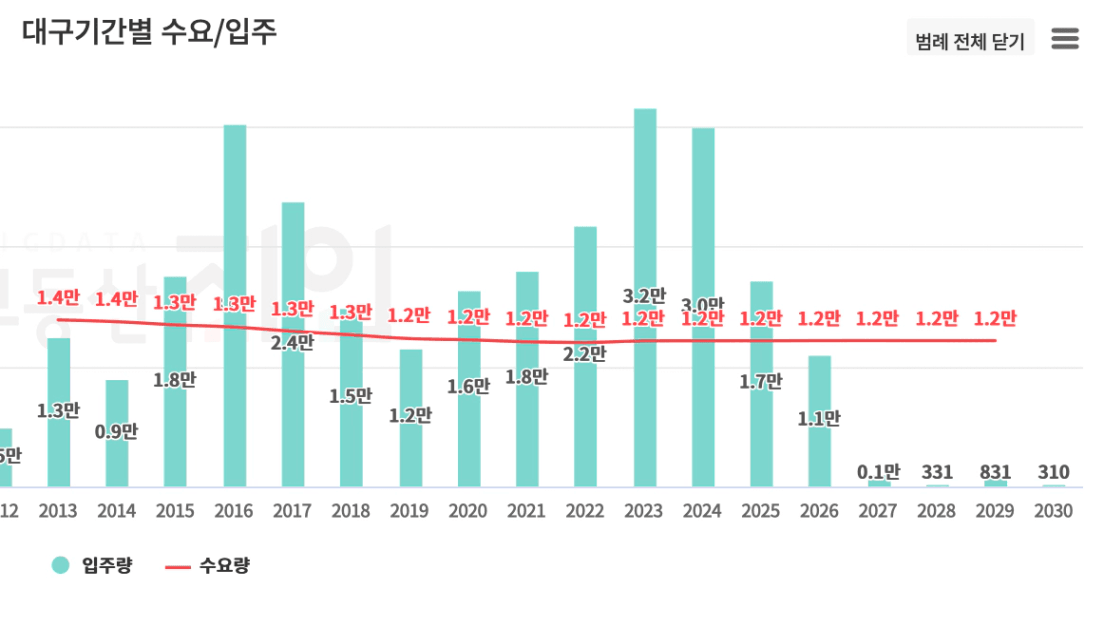 스크린샷_2026-07-07_오전_12.51.33.png