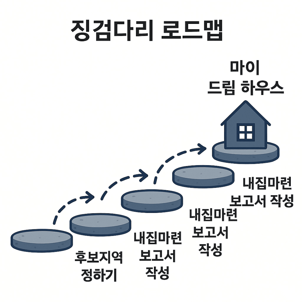 생성된 이미지