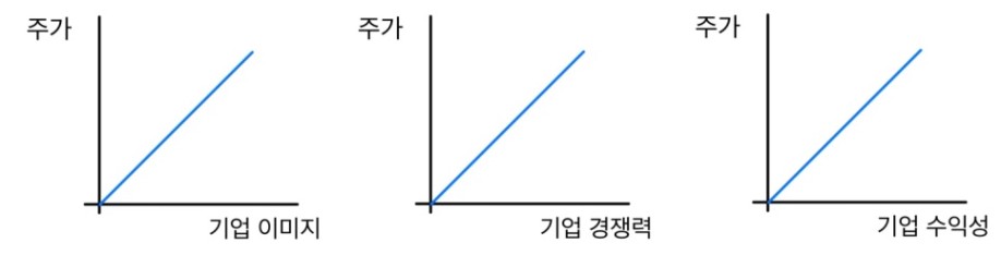 브런치 글 이미지 2