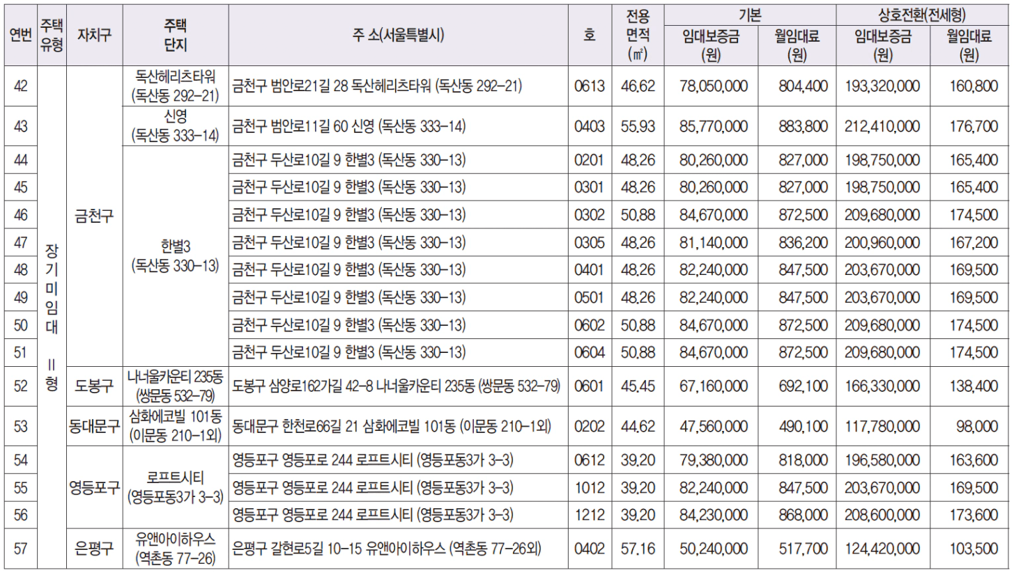 공급주택_상세3.png