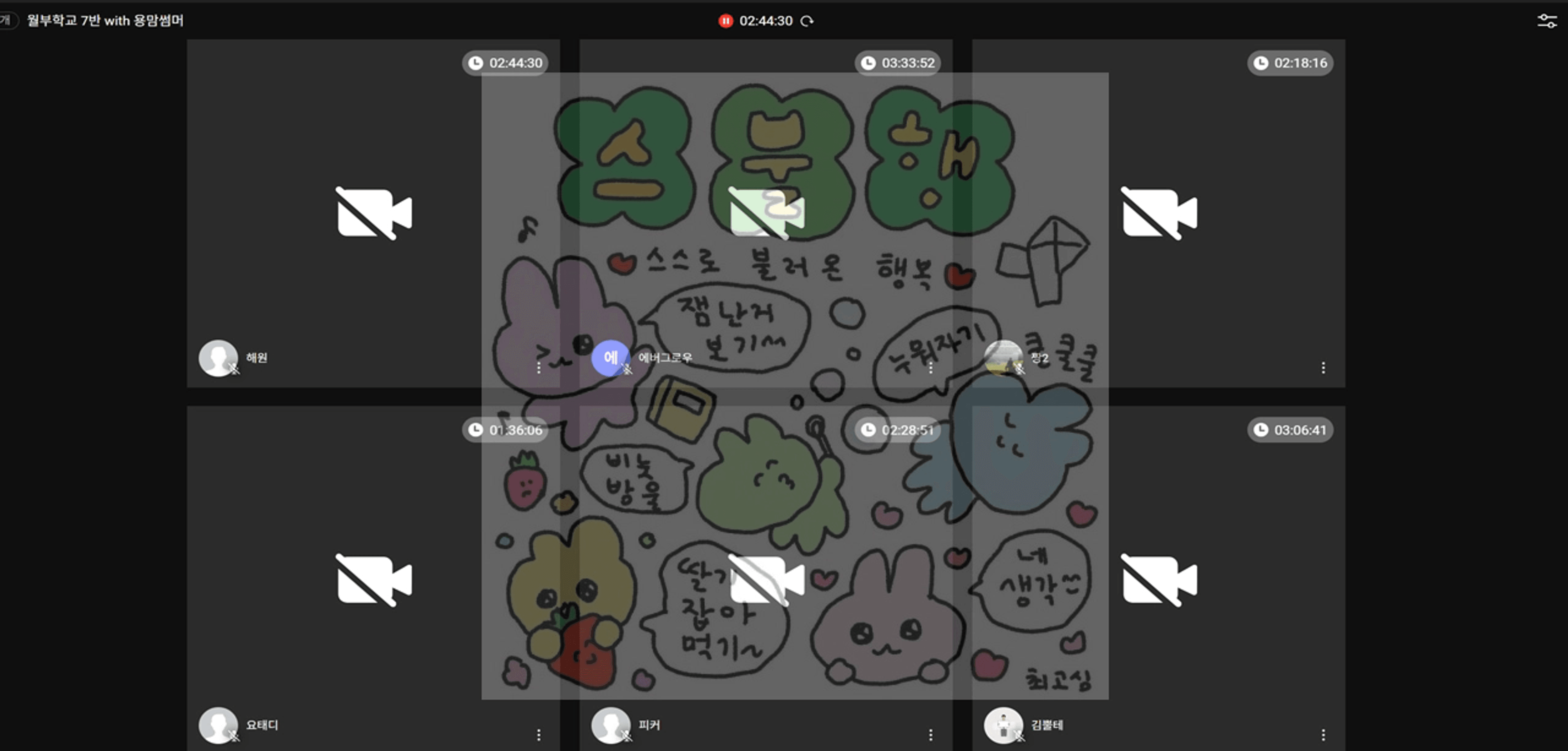 content thumbnail