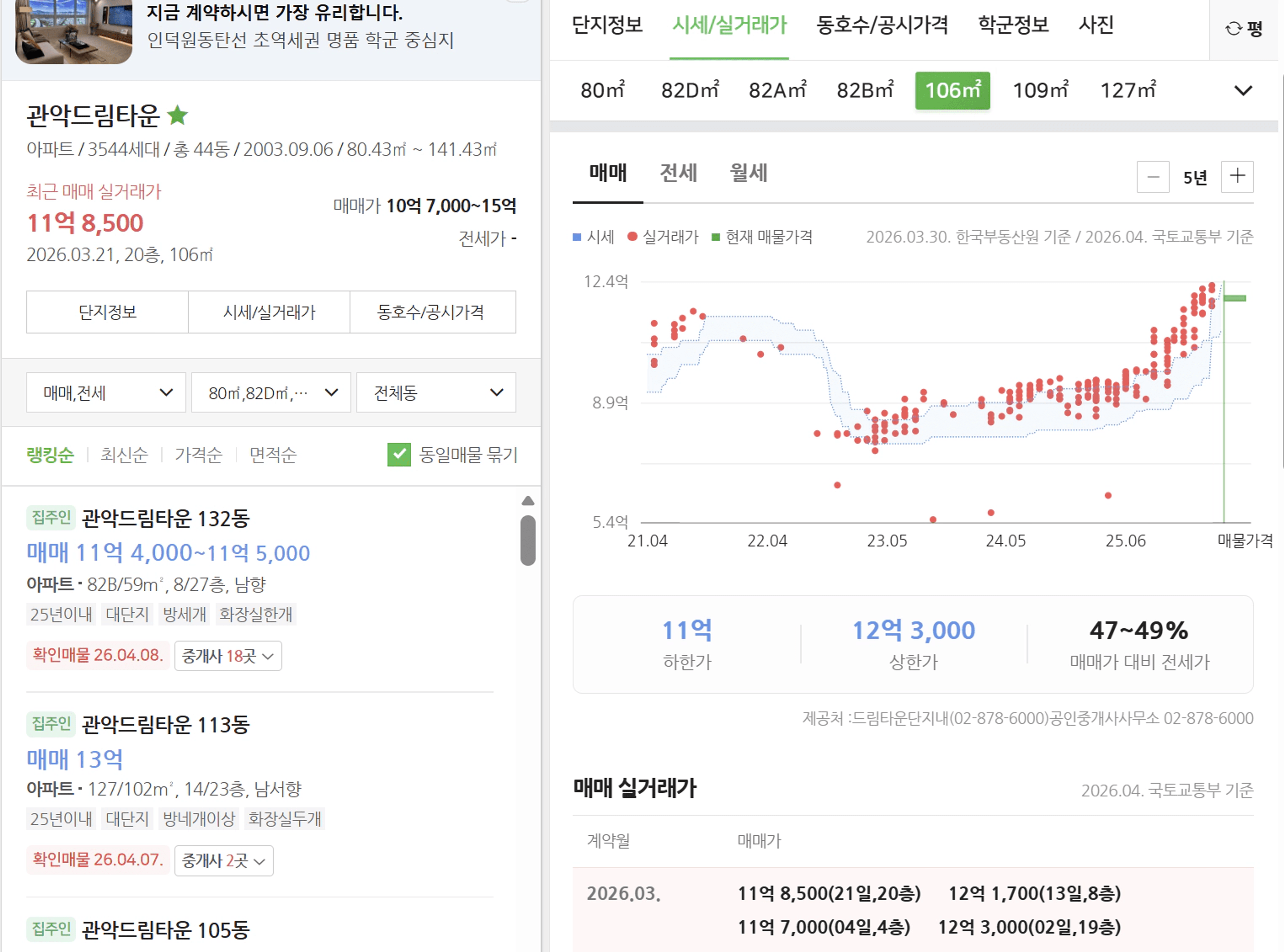 thumb-드디어 대출 틀어막았습니다. 2026년 하반기 집값 이렇게 됩니다