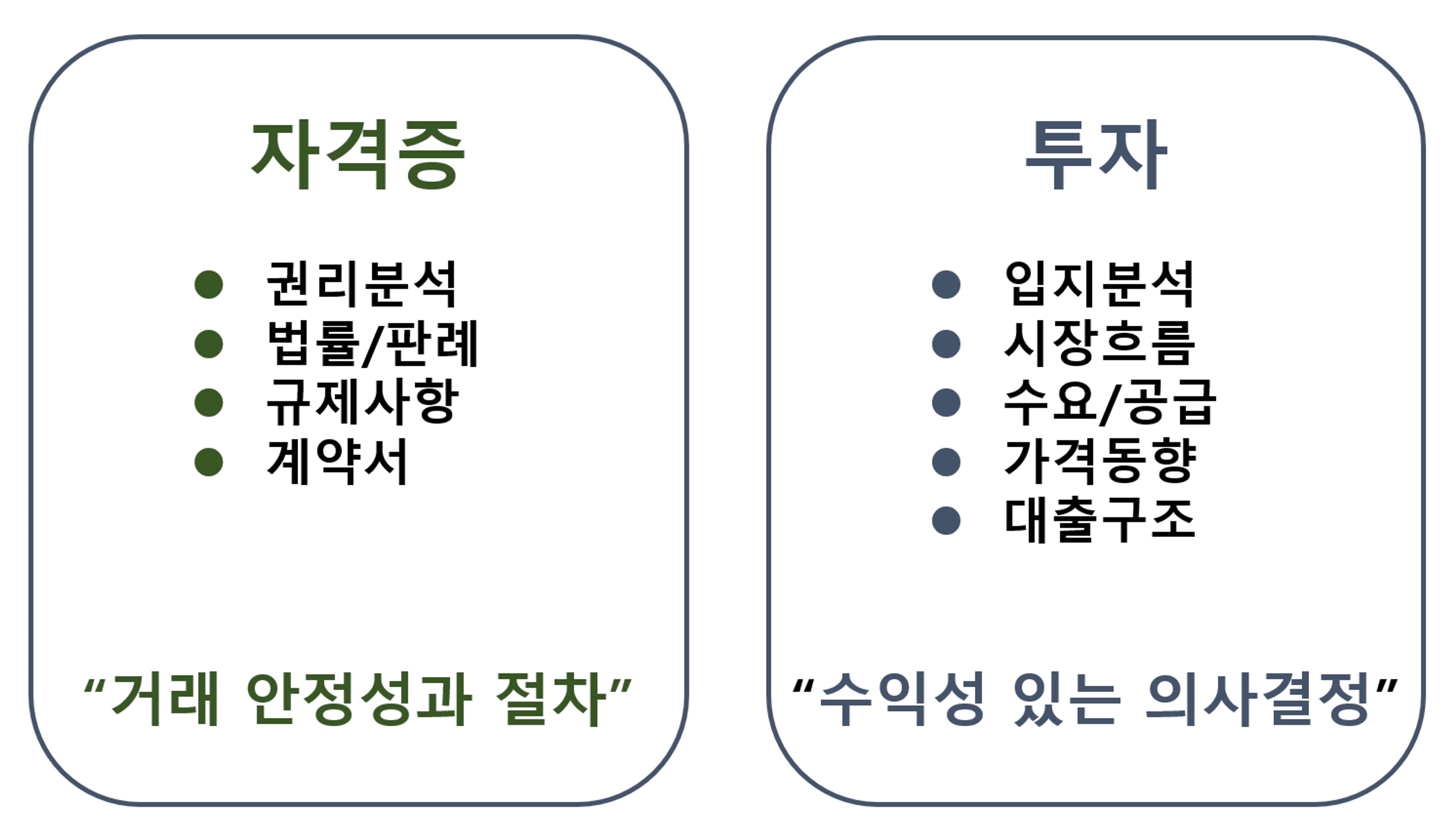 thumb-“공인중개사 자격증 따면 부동산투자도 잘할까요?” 중개사무소 대표가 솔직하게 답해드립니다