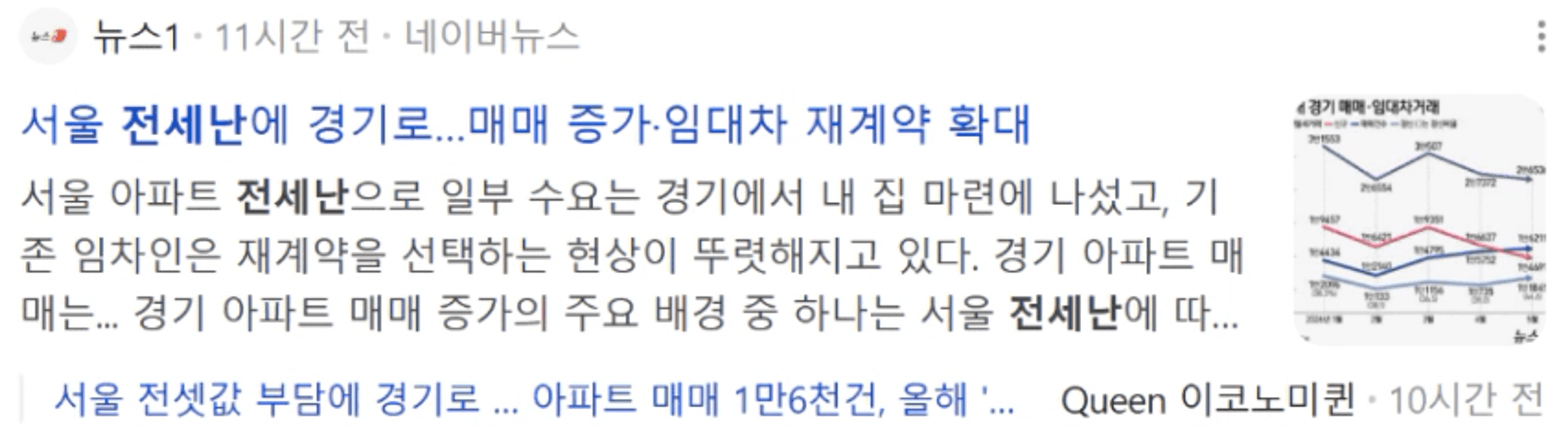 thumb-"아파트 800세대 중 1개" 운 좋게 계약했는데 축하 못 했습니다.