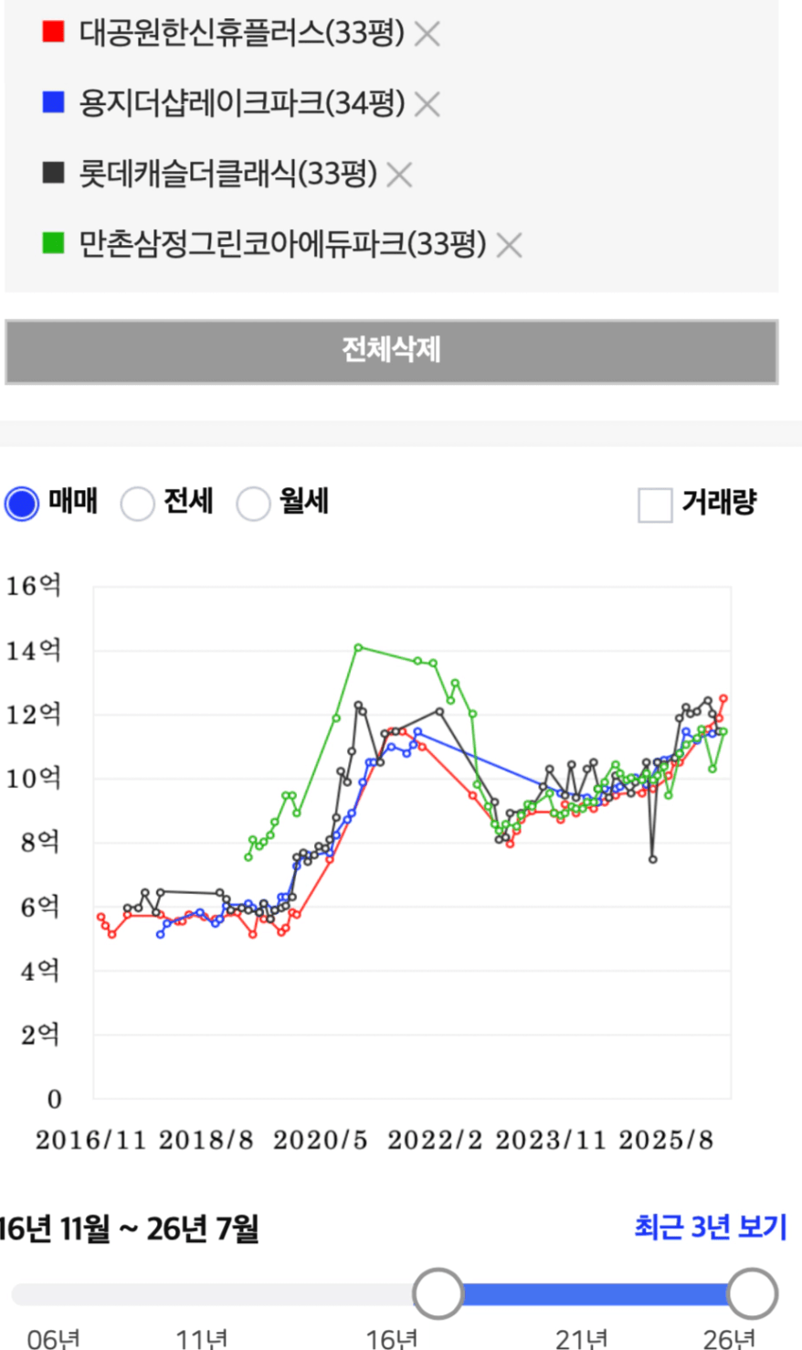 KakaoTalk_Photo_2026-07-07-00-50-18.png
