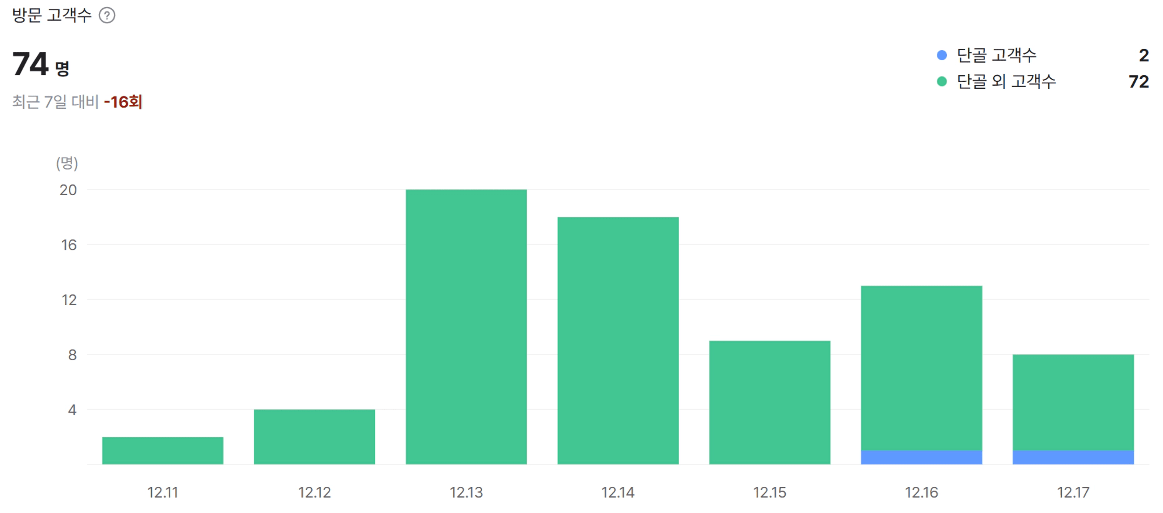 thumb-삶에서 부업이 주는 즐거움