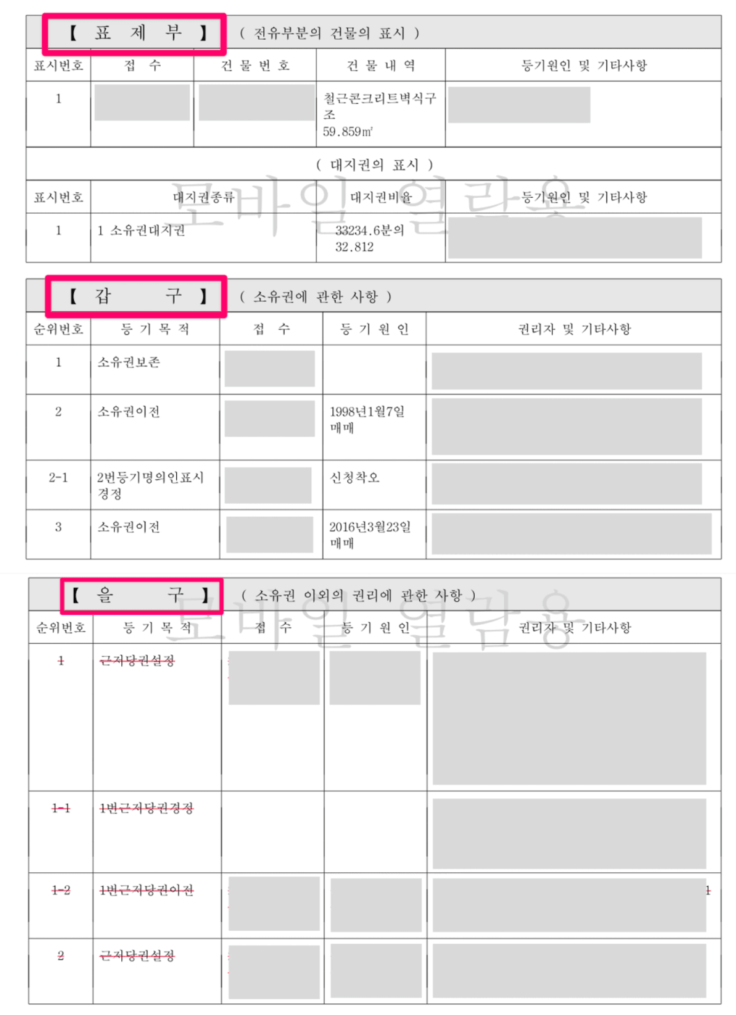 등기부등본 표제부 갑구 을구 예시