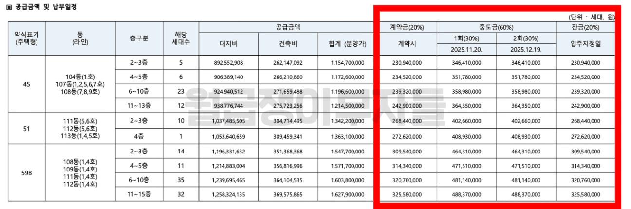 청약공고문