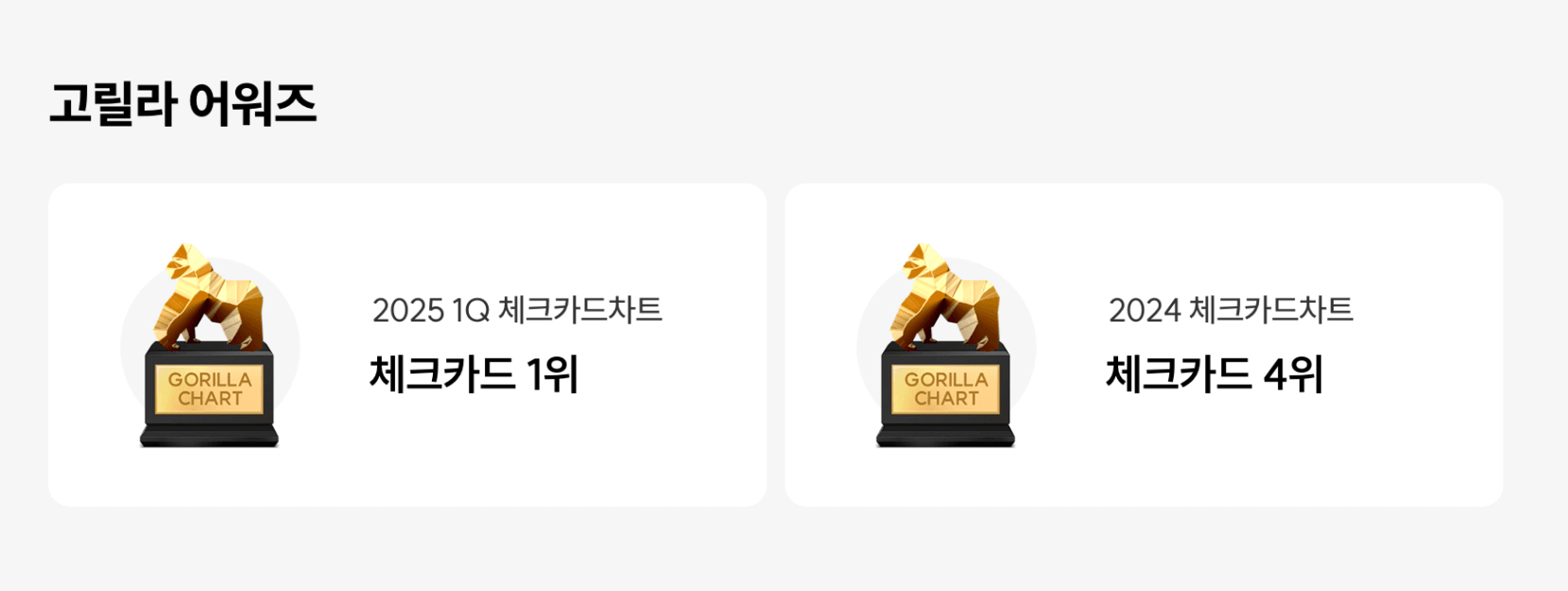 케이뱅크 원 체크카드 카드고릴라