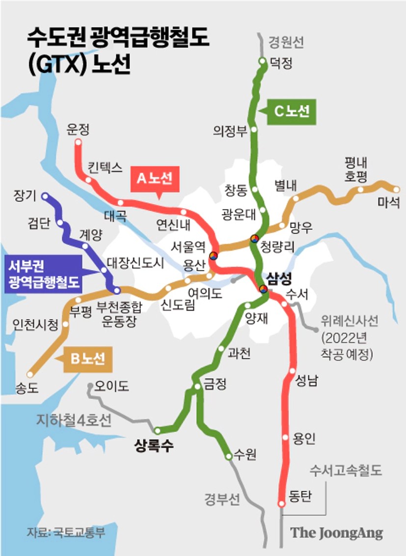 단독]논란의 GTX-C 창동역 구간, 4000억 더 들여 지하 간다 | 중앙일보