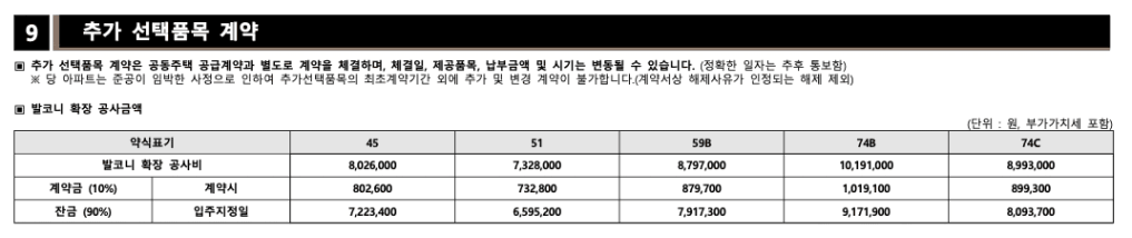 청약공고문