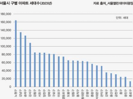 텍스트, 스크린샷, 라인, 폰트이(가) 표시된 사진

자동 생성된 설명