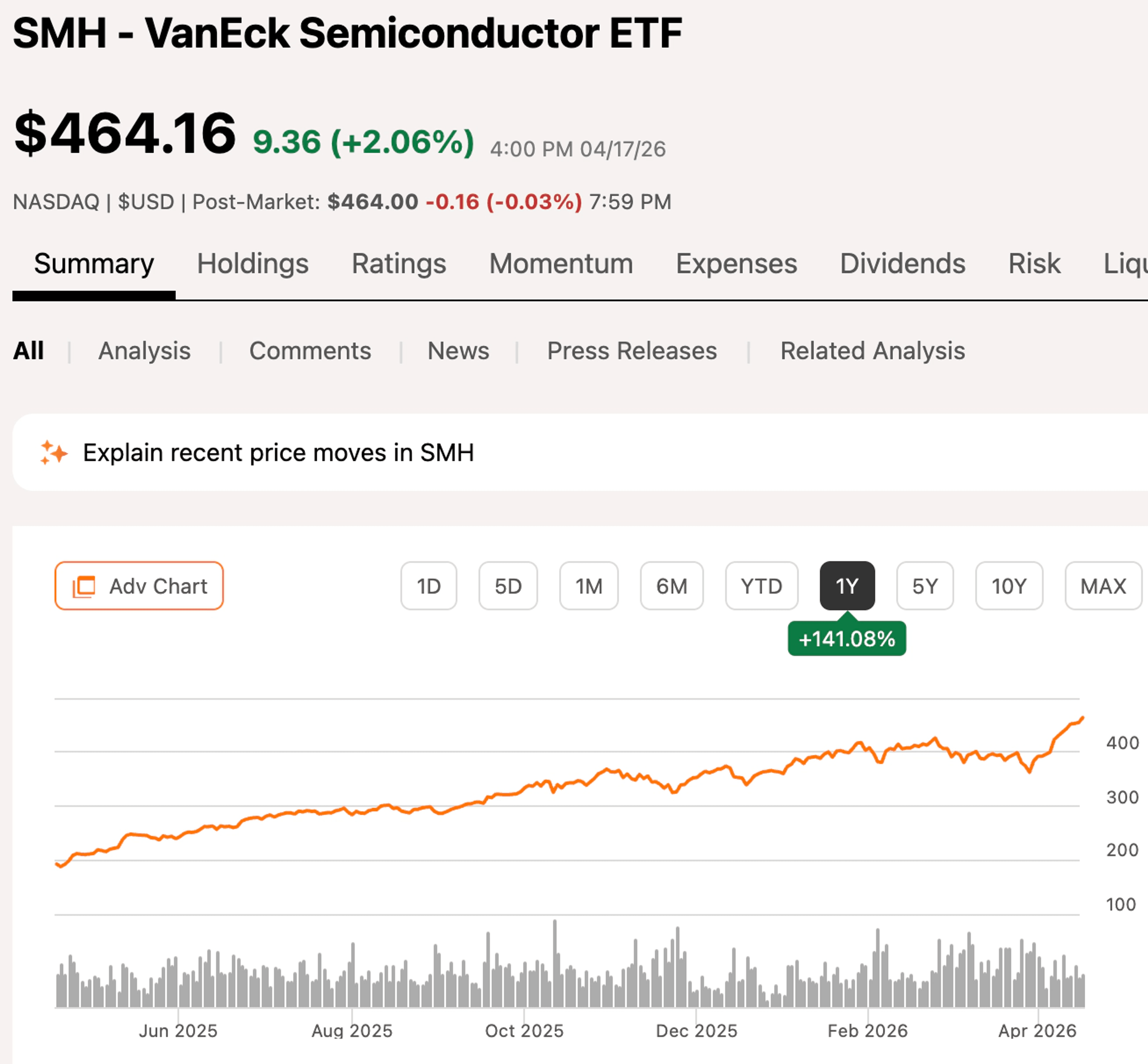 thumb-돈이 어디로 흘러가고 있나? (부제 : 새로운 연준 의장이 꿈꾸는 세상)