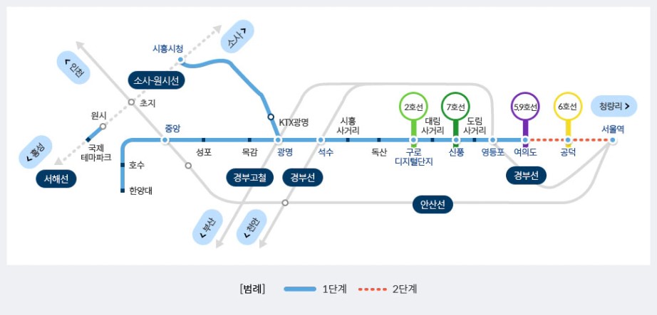신안산선 위치도