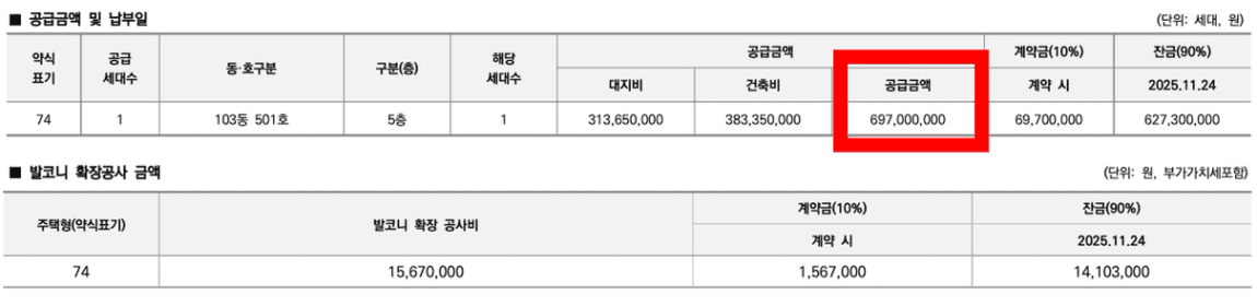 평촌 트리지아 무순위 줍줍 분양가
