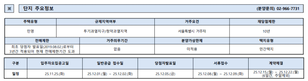 청량리역 롯데캐슬 청약일정 및 단지 주요정보