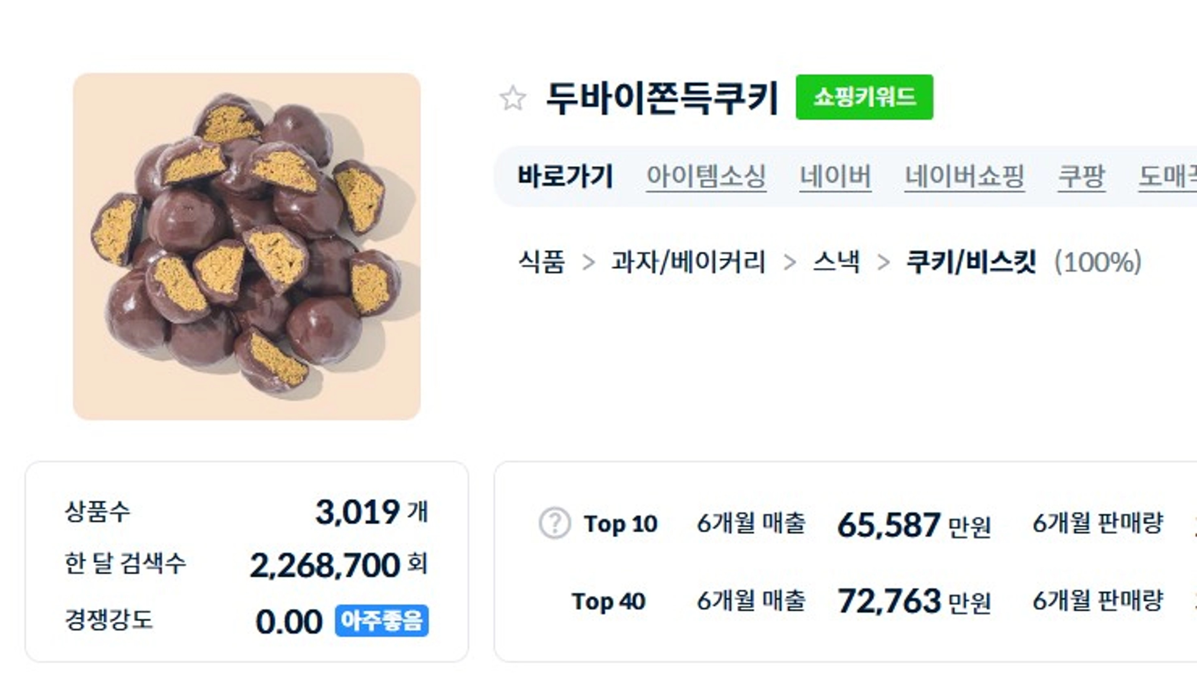 thumb-[스마트 스토어] 두바이 쫀득 쿠키가 아니라 00을 파세요.