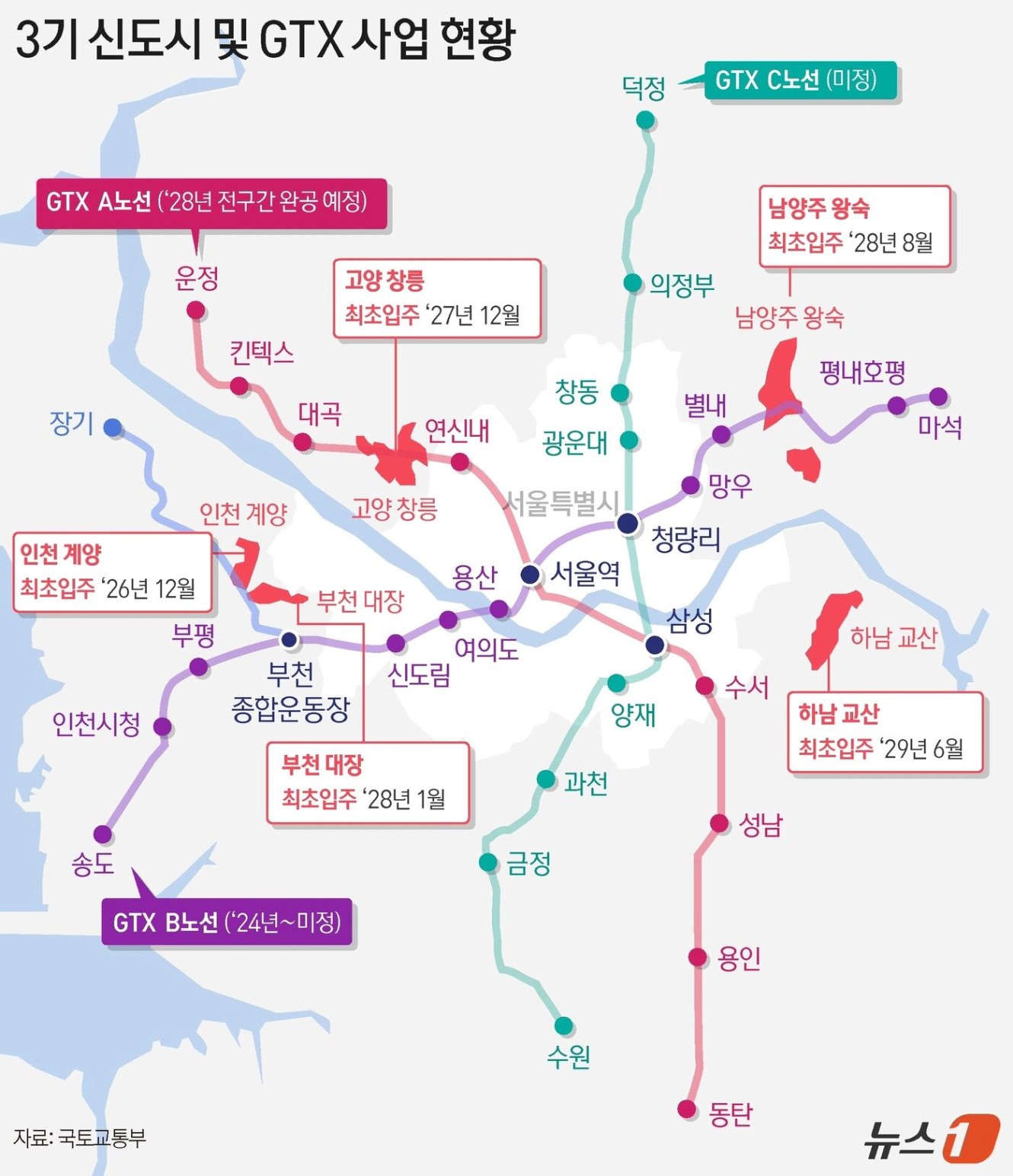 본문 이미지 - ⓒ News1 양혜림 디자이너