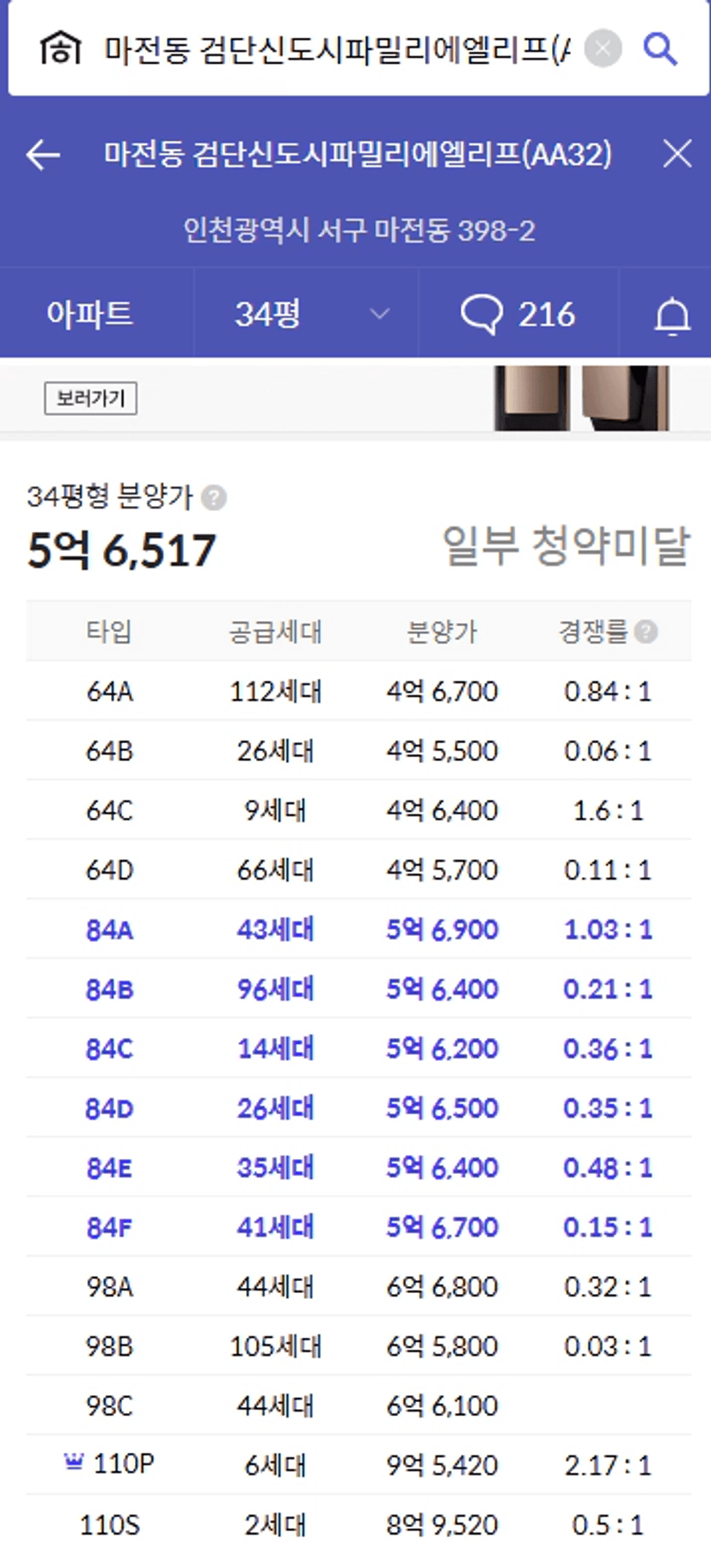 신동아건설