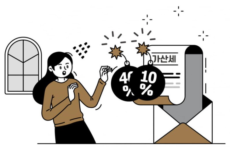 납부지연가산세