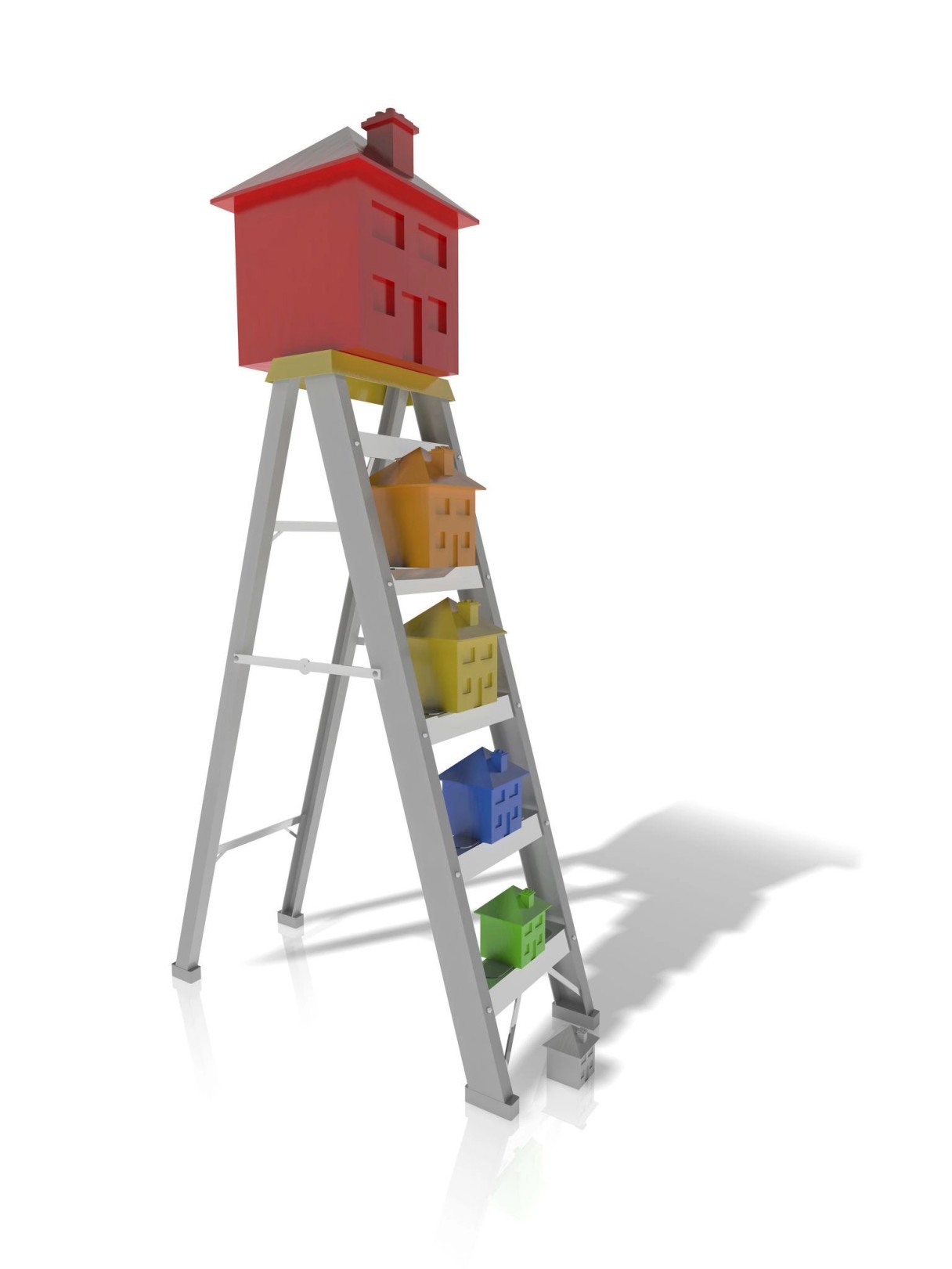 Property ladder