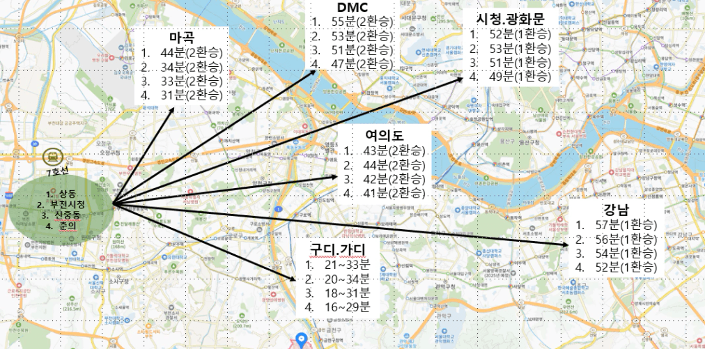 EMB00003e0820d7