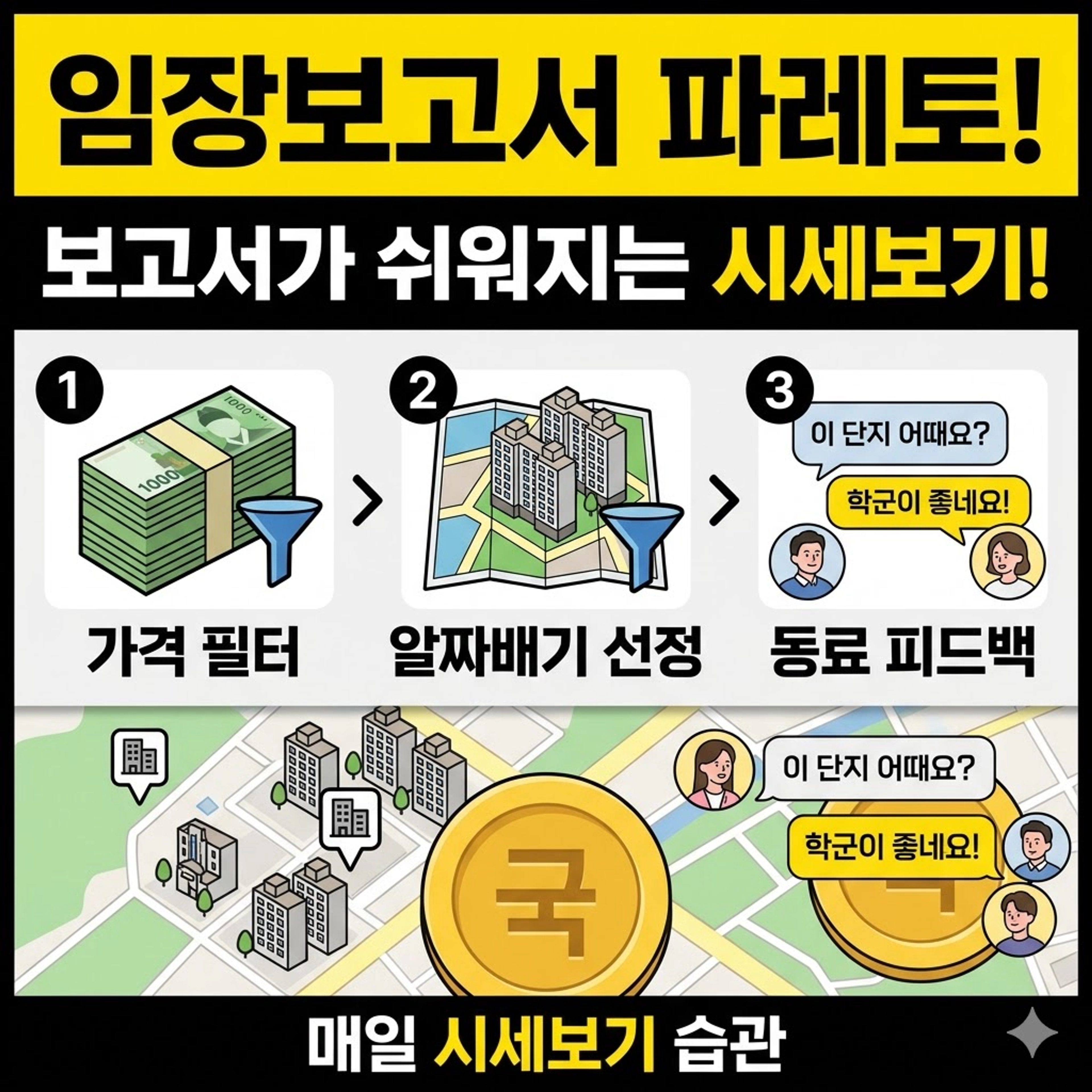 thumb-엑셀로 시세 따다 지치나요? 임장보고서가 저절로 써지는 매일 시세 쉽게 보는 꿀팁