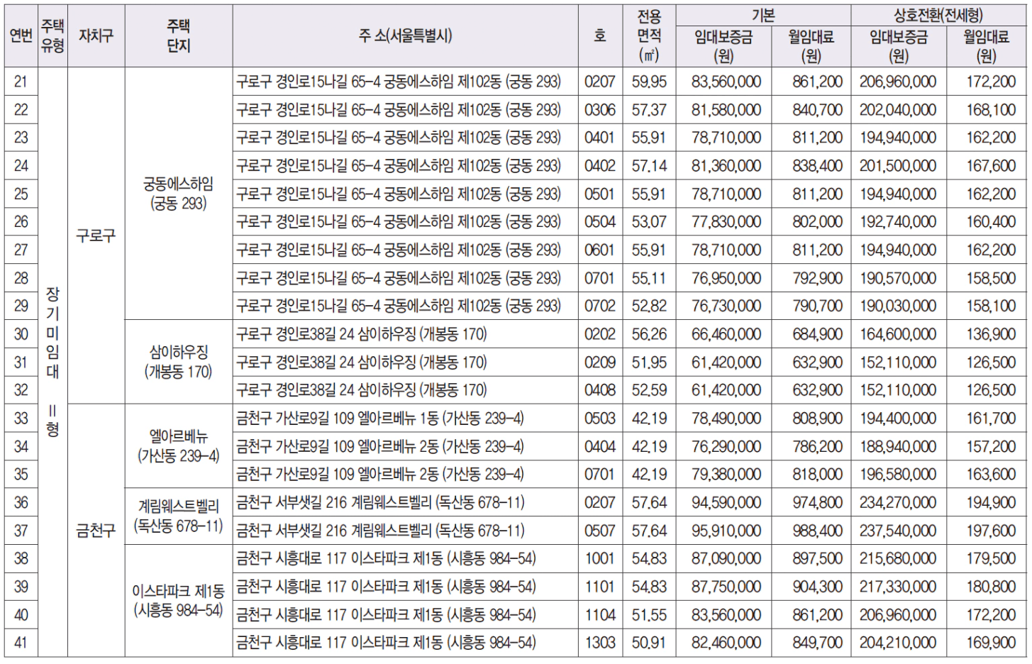 공급주택_상세2.png