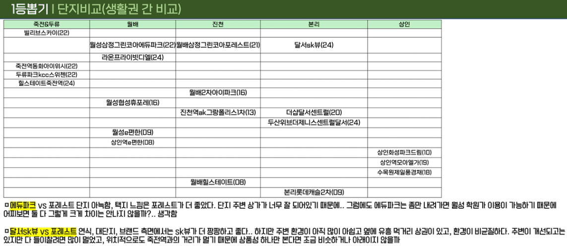 텍스트, 스크린샷, 폰트, 번호이(가) 표시된 사진

AI 생성 콘텐츠는 정확하지 않을 수 있습니다.