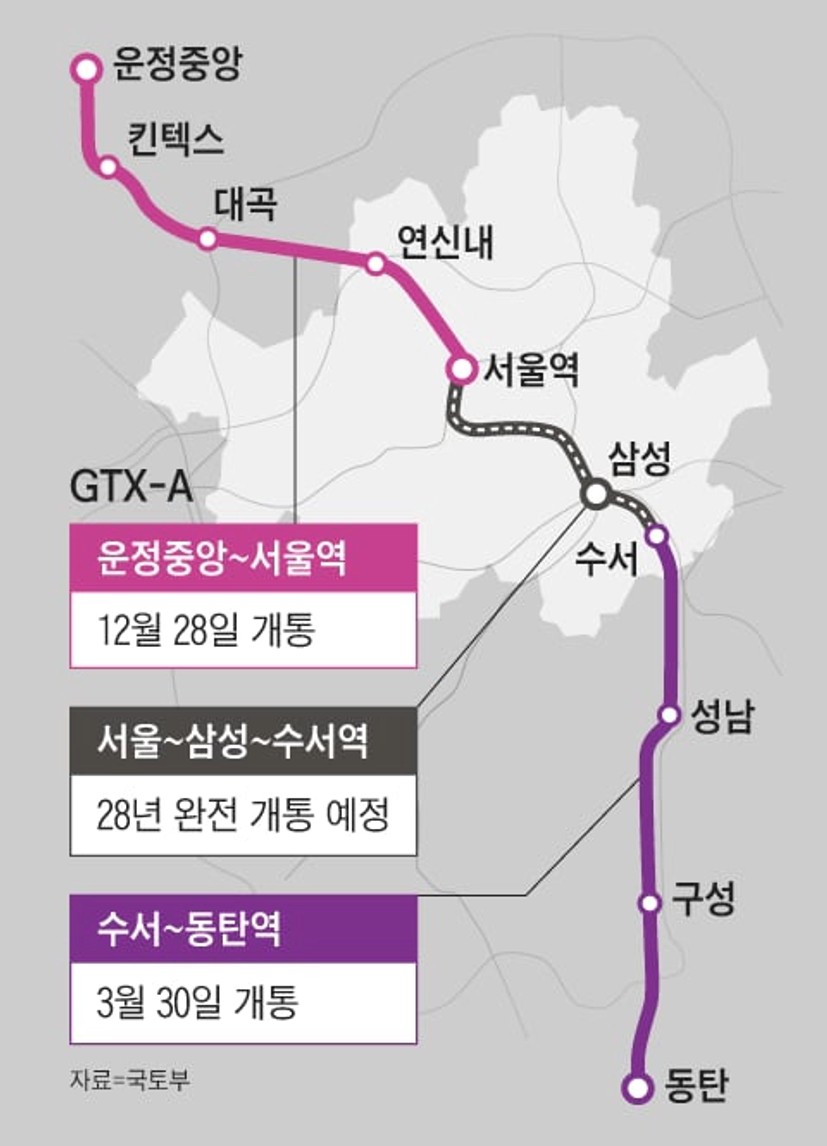 그래픽=김하경