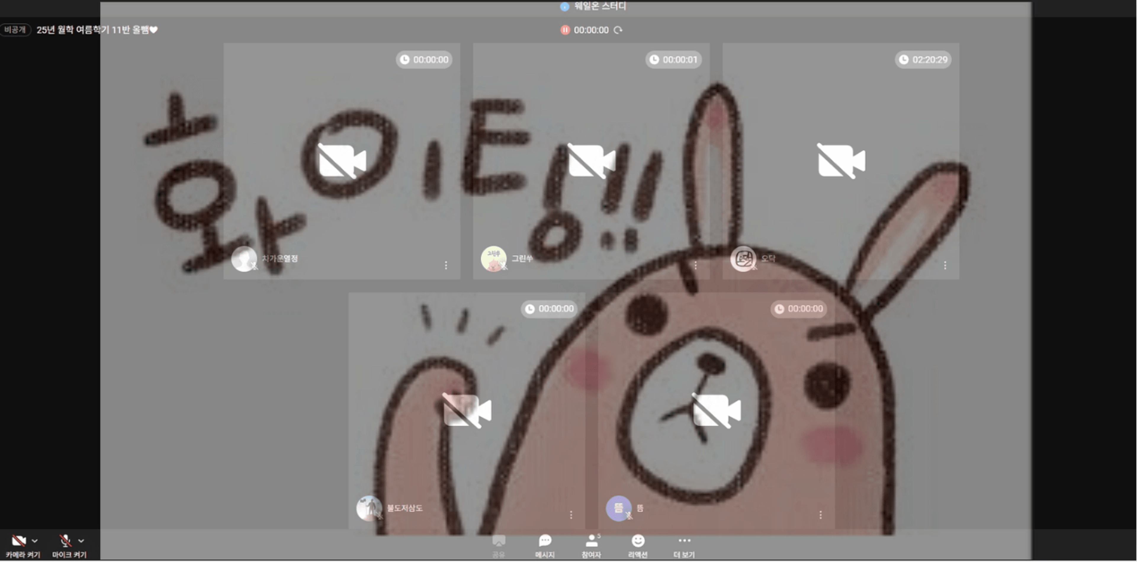 content thumbnail