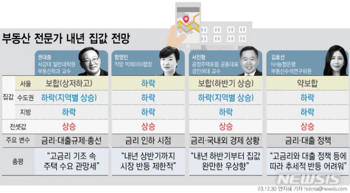 [서울=뉴시스]