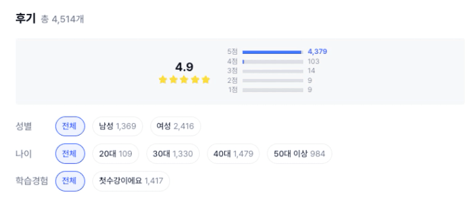 너나위 저평가 특강 부동산 강의 디시 후기