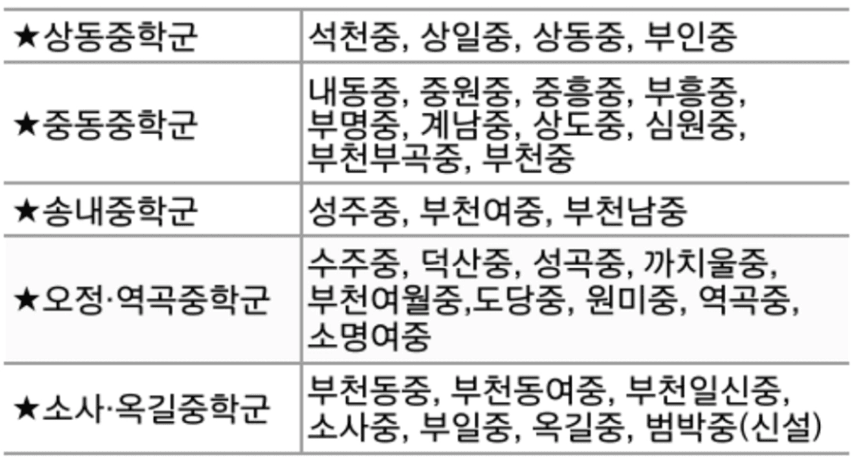 텍스트, 영수증, 폰트, 화이트이(가) 표시된 사진

AI 생성 콘텐츠는 정확하지 않을 수 있습니다.