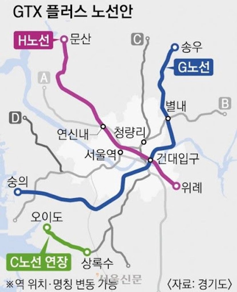 하남 Times 모바일 사이트, 위례 신도시 연결, GTX-H 노선 본격 추진