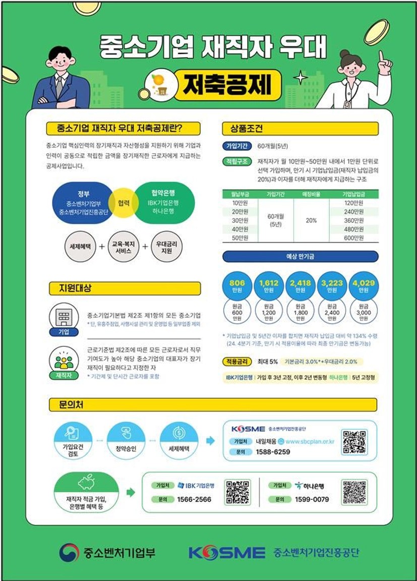 중소기업 재직자 우대 저축공제