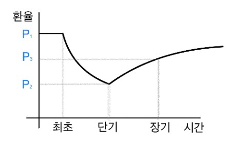 브런치 글 이미지 2